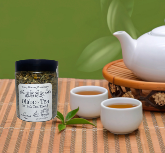 GlucoSupport Herbal Tea Blend (formerly Diabe Tea)